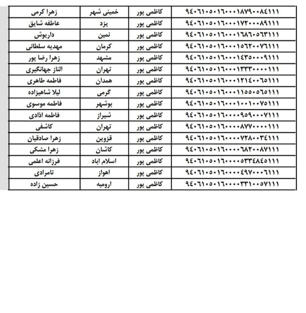 ۱۴۰۵/۰۱/۱۶